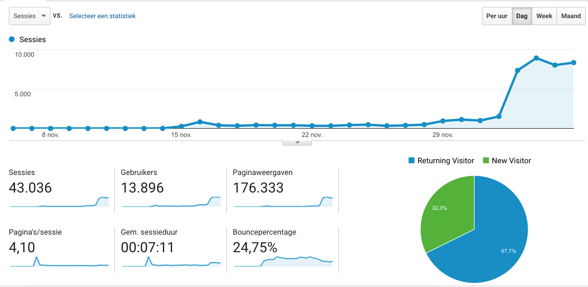 Schermafbeelding 2016-12-07 om 21.04.15.png