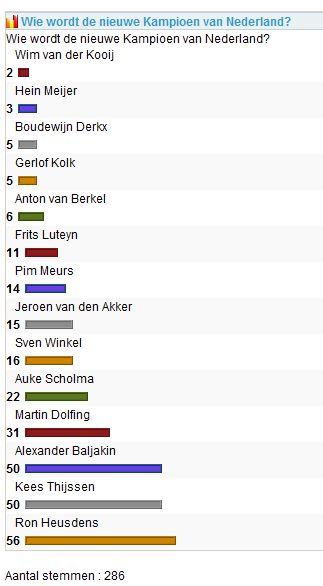 Tussenstand2.jpg