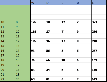 Table Scan Deep Search LR.png