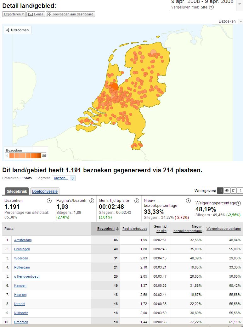 20080409-nl.jpg