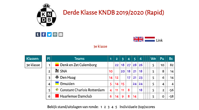 eindstand.png