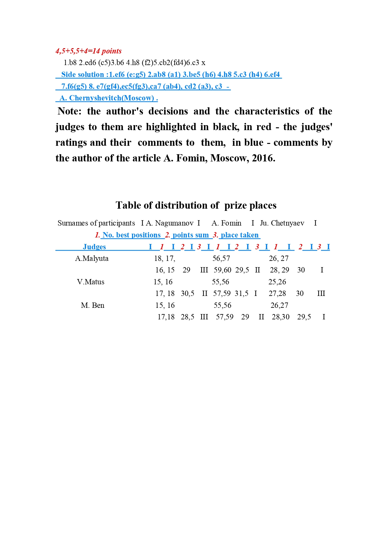 7-th USSR Championship by drafts compisition-64,1989-1990-889_page-0016.jpg