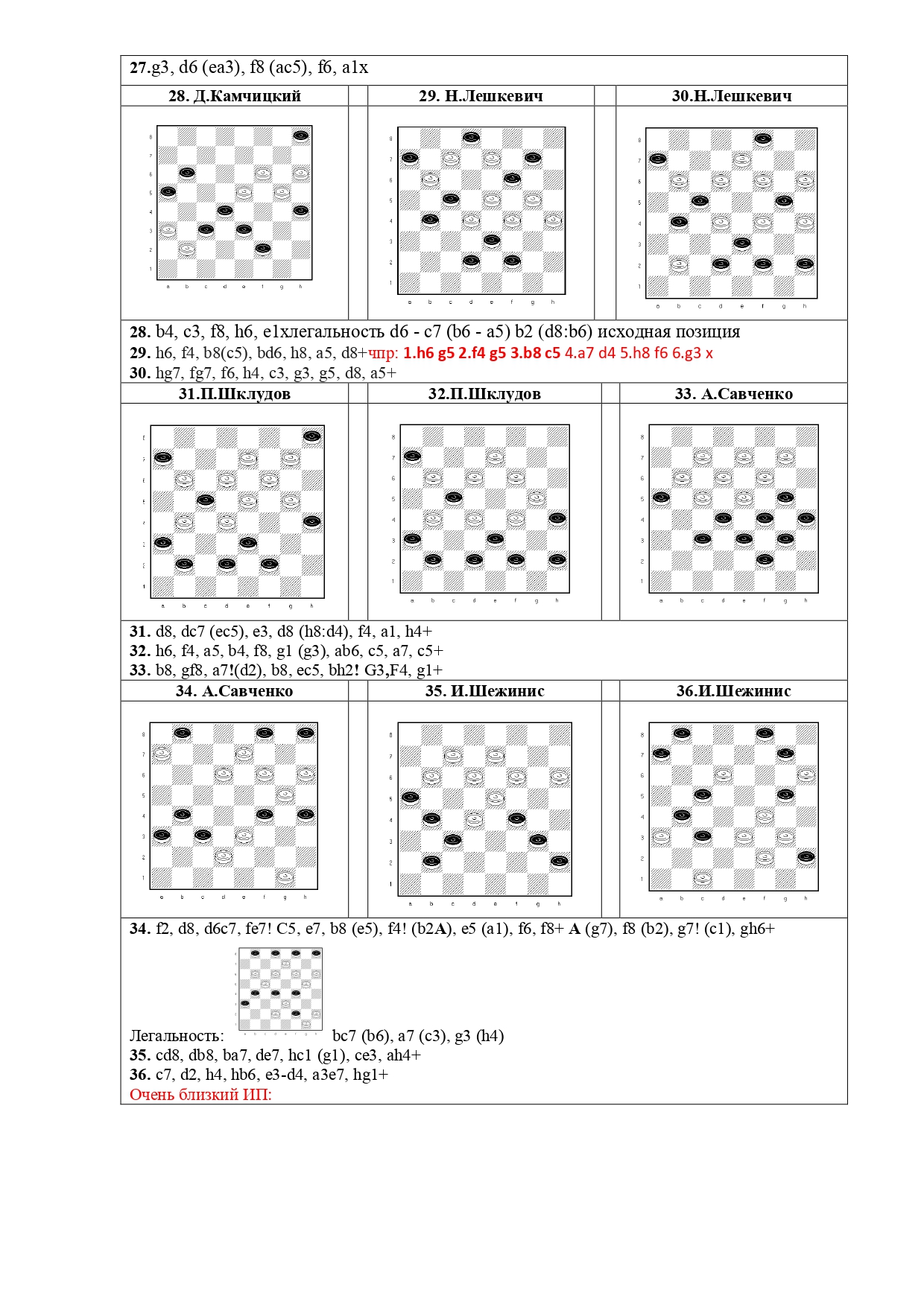 АВТОРЫ, ПОЗИЦИИ, РЕШЕНИЯ. ПИНСК - 2013. Документ Microsoft Office Word1-2_page-0004.jpg