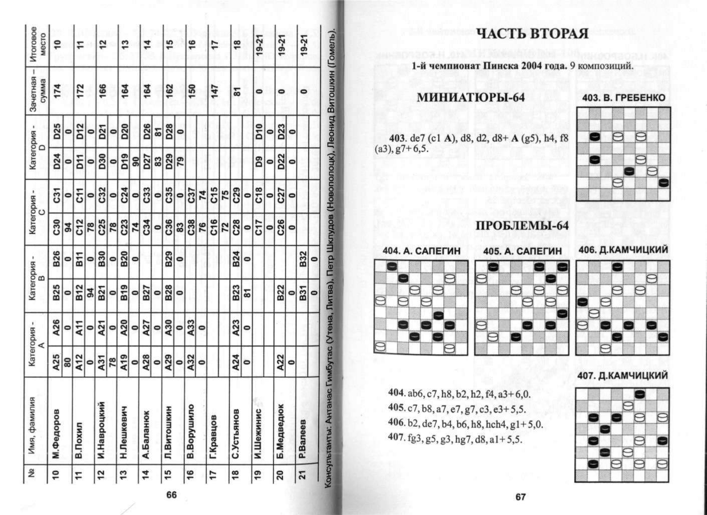 КОГОТЬКО_По следам шашечной композиции_page-0034.jpg