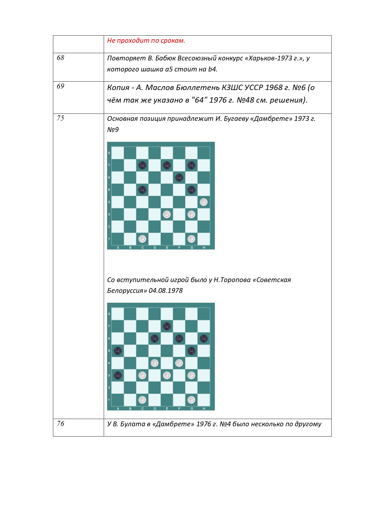 1994 проблемы замечания, окончательные итоги_page-0007.jpg