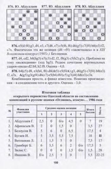 21-А.Малюта, А.Баланюк, А.Перевозников-Шашки-сплав практики и композиции_page-0201.jpg