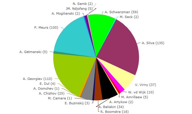 Poll01.jpg