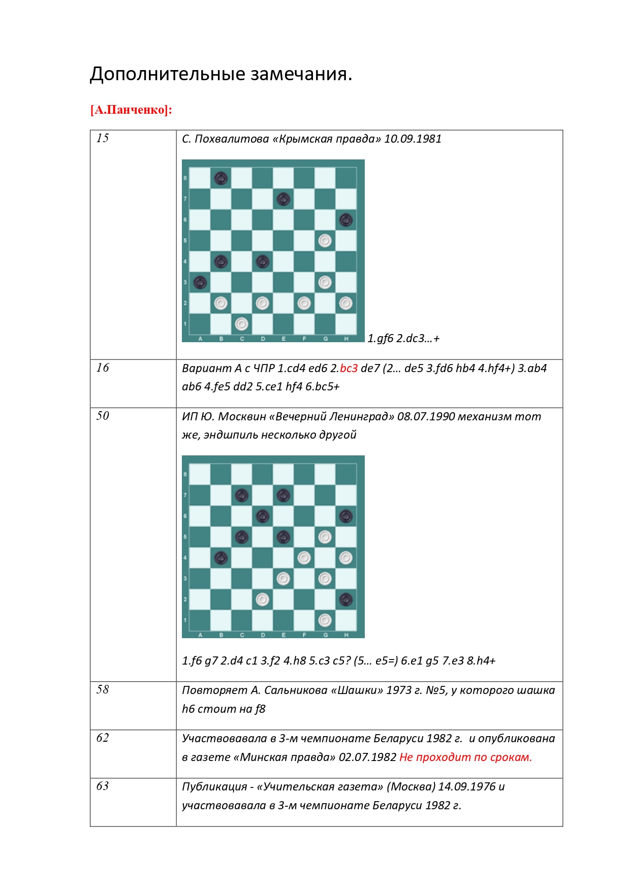 1994 проблемы замечания, окончательные итоги_page-0006.jpg
