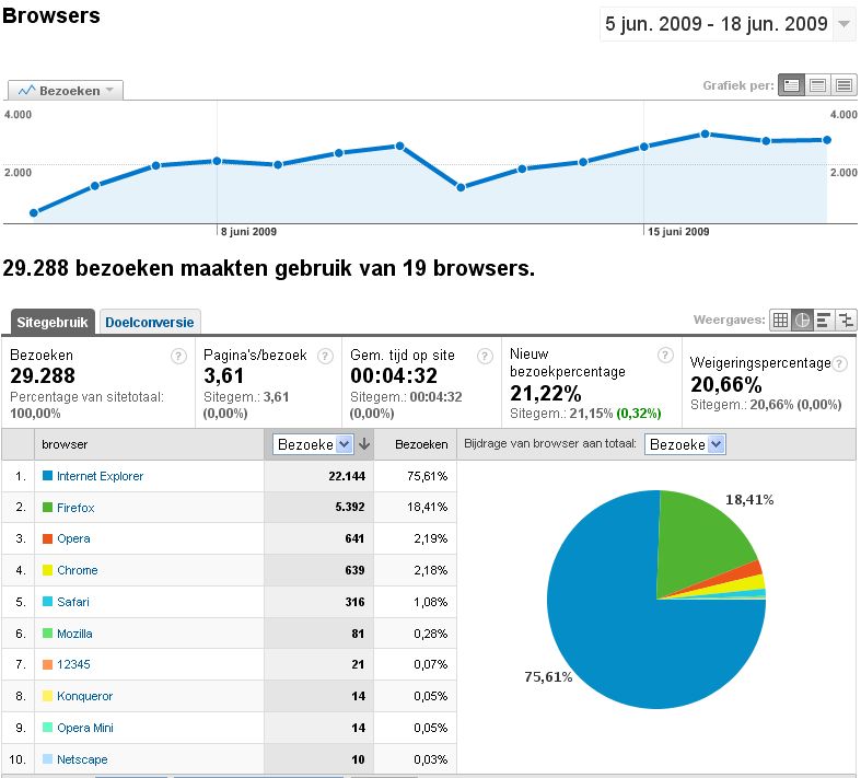 Browsers.jpg