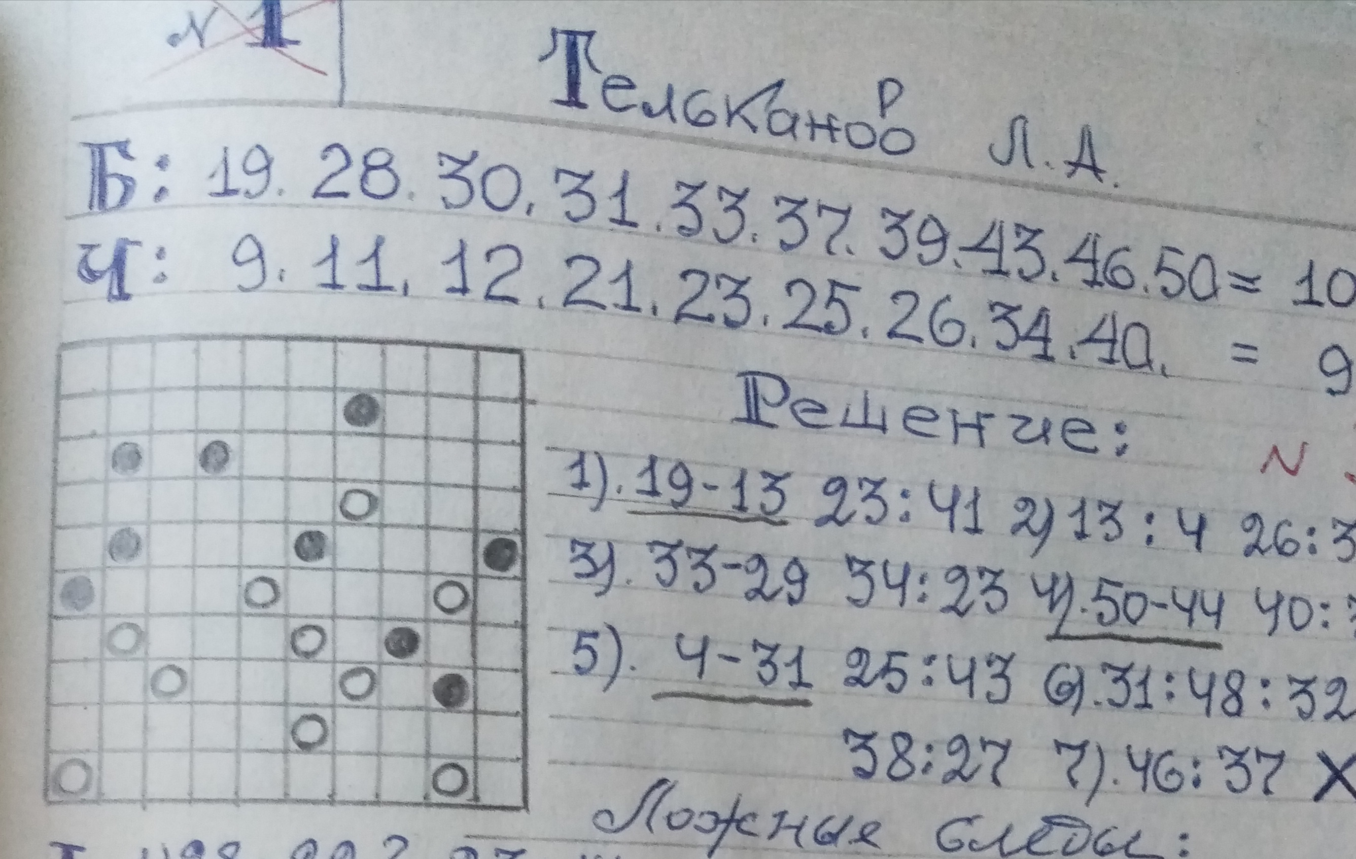 L.Telkanov , No.33