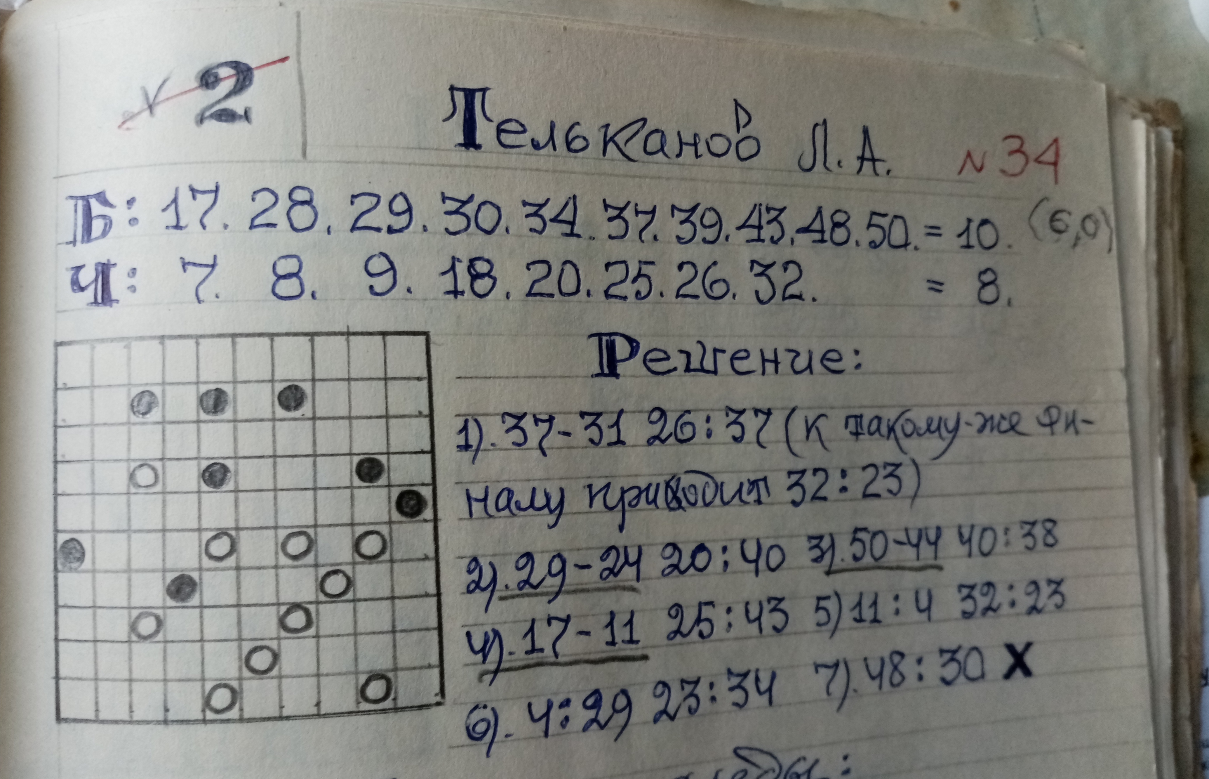 L.Telkanov , No.34