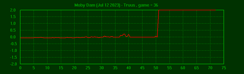 analysis.png